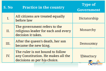 From The Rulers The Ruled_ - Image 7