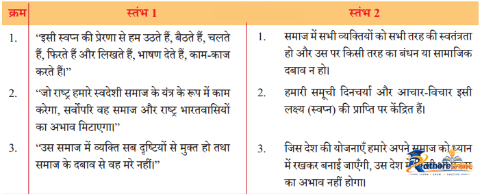 Tarun Swapn - Image 3