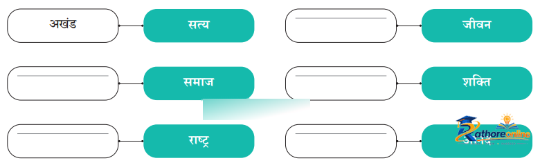 Tarun Swapn - Image 6