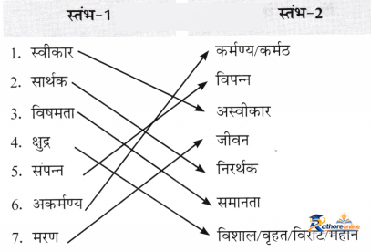 Tarun Swapn - Image 10