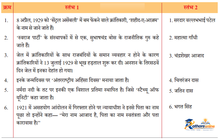Tarun Swapn - Image 13