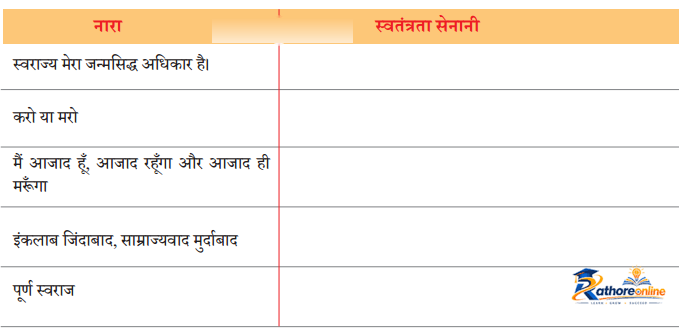 Tarun Swapn - Image 15