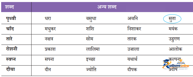 Aashirvad - Image 11