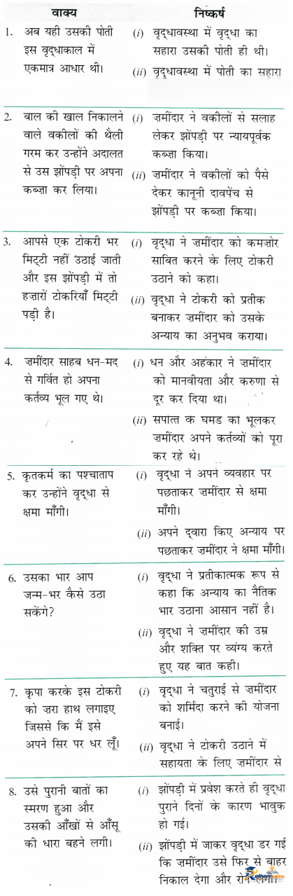 Tokari Bhar Mitti - Image 4