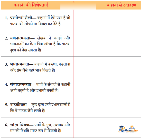 Tokari Bhar Mitti - Image 16