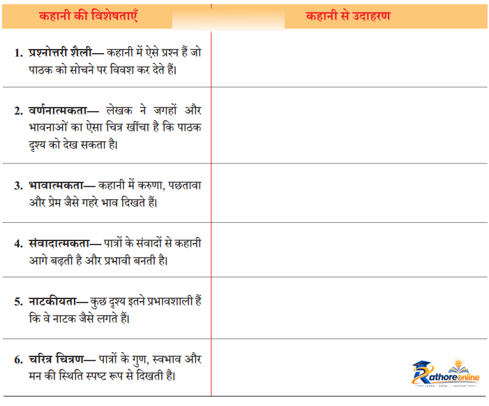 Tokari Bhar Mitti - Image 17