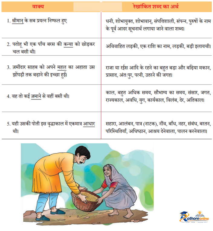 Tokari Bhar Mitti - Image 19