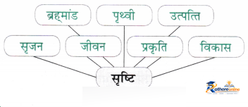Aadmi Anupat - Image 9