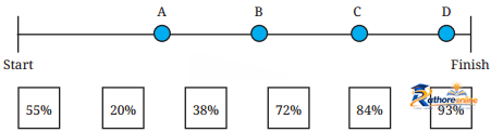 Fractions Disguise - Image 7