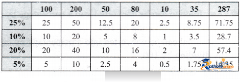 Fractions Disguise - Image 9