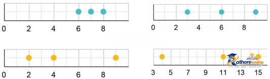 Tales Dots And Lines - Image 1