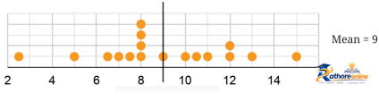 Tales Dots And Lines - Image 6