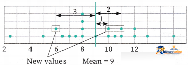 Tales Dots And Lines - Image 8