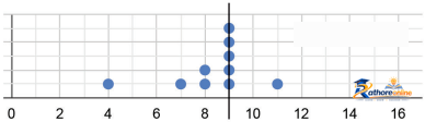 Tales Dots And Lines - Image 14