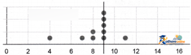 Tales Dots And Lines - Image 15