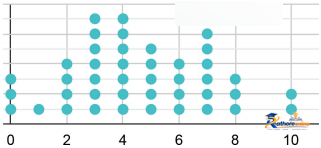 Tales Dots And Lines - Image 19