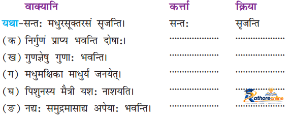 Sangachhadhvam Samvadadhvam - Image 3