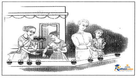 Varnoccharana Shiksha (phonetics) - Image 7