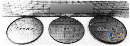 Light_ Mirrors And Lenses - Image 18