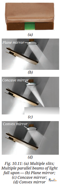 Light_ Mirrors And Lenses - Image 32