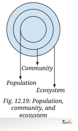 How Nature Works Harmony - Image 3