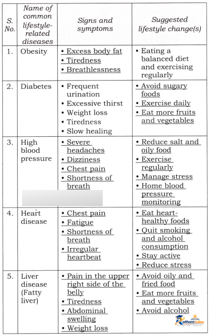 Health_ The Ultimate Treasure - Image 17