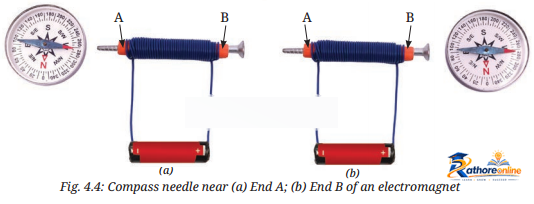 Electricity_ Magnetic And Heating Effects - Image 5