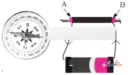 Electricity_ Magnetic And Heating Effects - Image 6