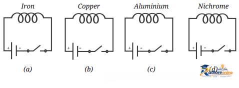 Electricity_ Magnetic And Heating Effects - Image 10