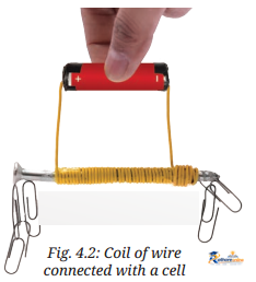 Electricity_ Magnetic And Heating Effects - Image 13