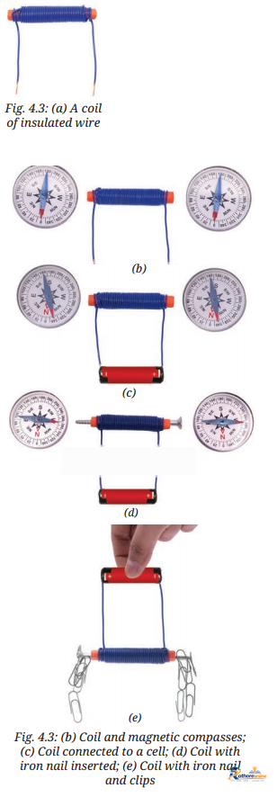 Electricity_ Magnetic And Heating Effects - Image 14