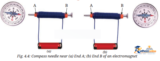 Electricity_ Magnetic And Heating Effects - Image 16