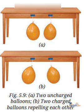 Exploring Forces - Image 19
