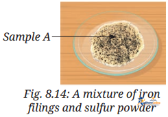 Nature Matter_ Elements, Compounds, And - Image 22