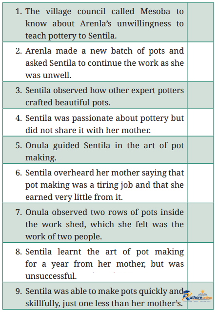 The Pot Maker - Image 4