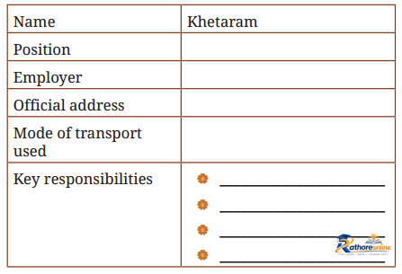 Carrier Words - Image 4