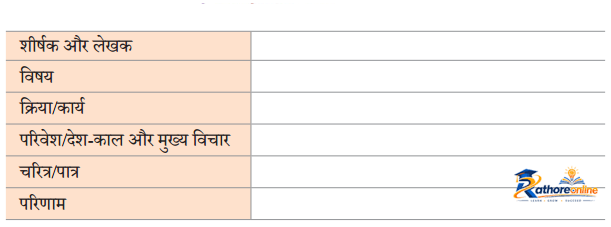 Bailon Katha - Image 4