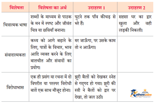 Bailon Katha - Image 5