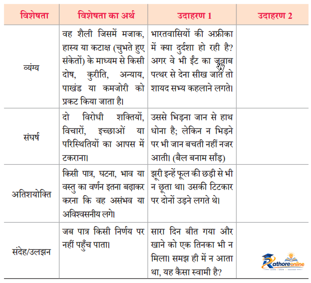 Bailon Katha - Image 6