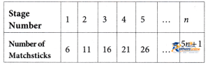 Introduction Linear Polynomials - Image 32
