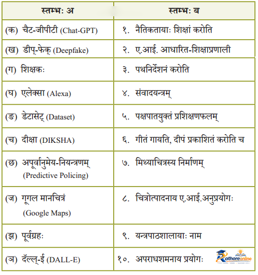 Esha Kritak Buddhih Manav Buddheh - Image 1