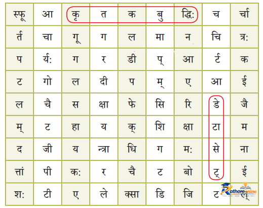 Esha Kritak Buddhih Manav Buddheh - Image 3