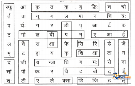 Esha Kritak Buddhih Manav Buddheh - Image 4