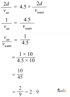 Sound Waves Characteristics And Applications - Image 14