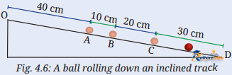 Describing Motion Around - Image 21