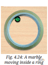 Describing Motion Around - Image 37