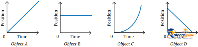 How Forces Affect Motion - Image 5