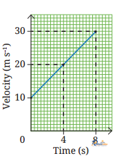 How Forces Affect Motion - Image 12