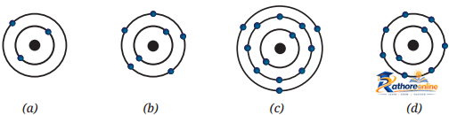 Journey Inside The Atom - Image 7