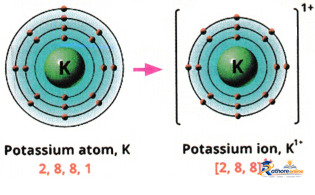 Atomic Foundations Matter - Image 23
